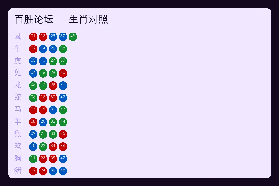 百胜论坛资料2